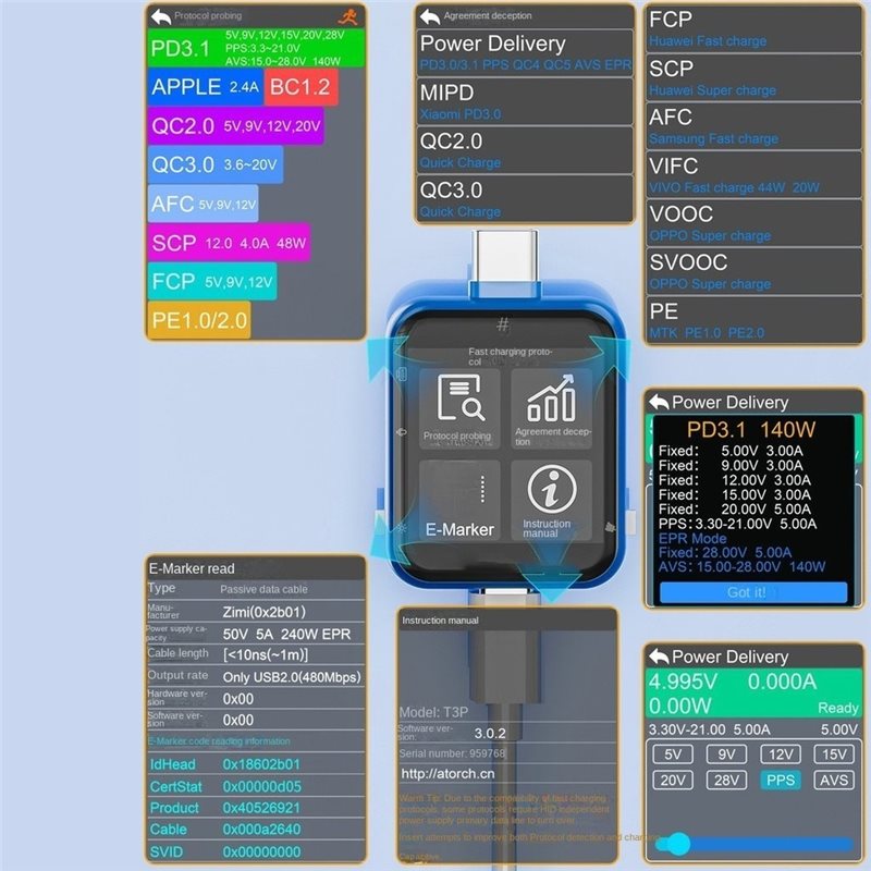 AFOURT-T3P タッチコントロール式USB電源テスター - Logic Analyzer Usb のレビューと価格