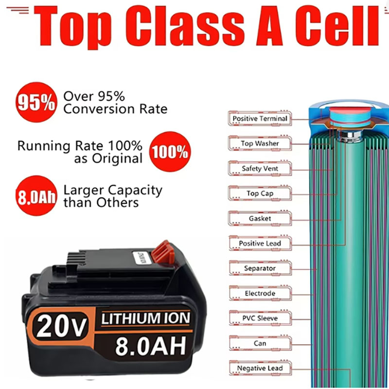 ブラック＆デッカー20Vバッテリー用、20V 3.0Ah 4 - Black+Decker Tool Cordless のレビューと価格